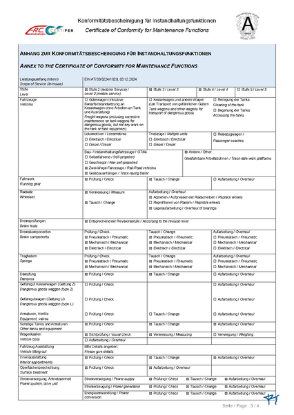 Zertifikate-Boehrer-Funktion-20241203-20291202-2